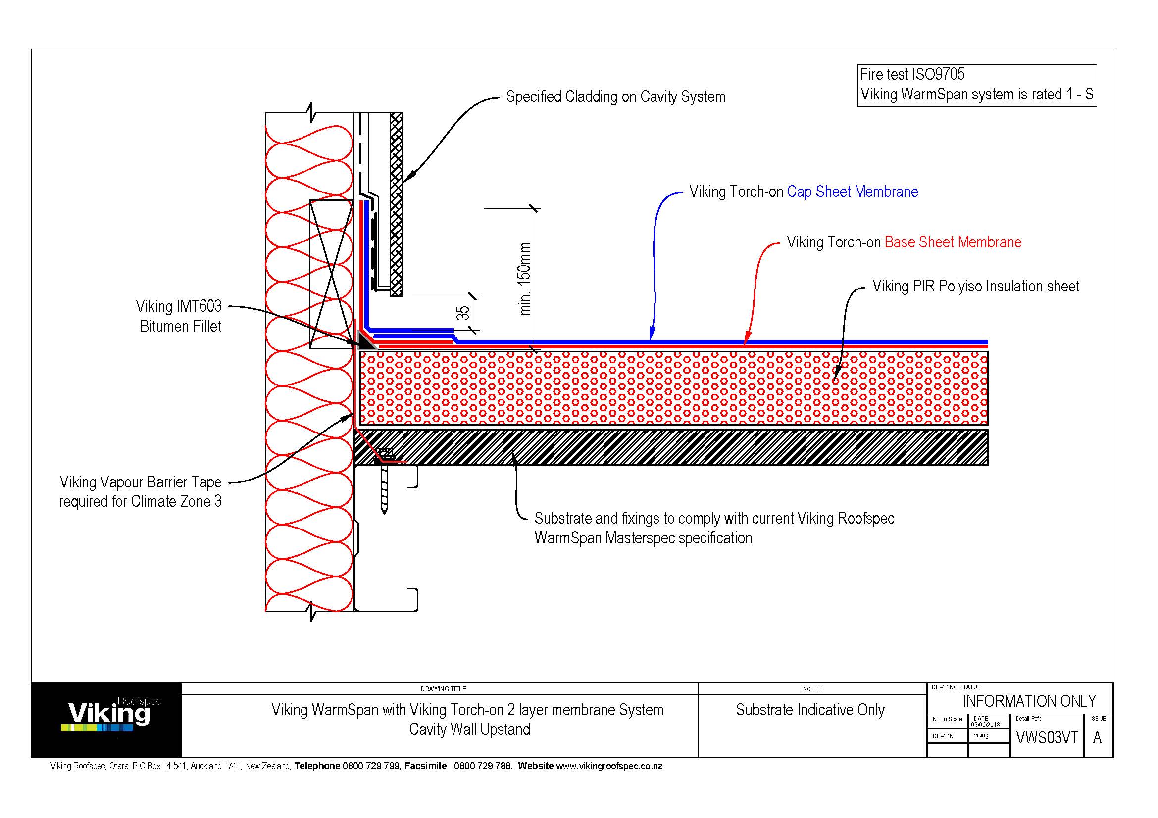 Cavity Wall Upstand 03