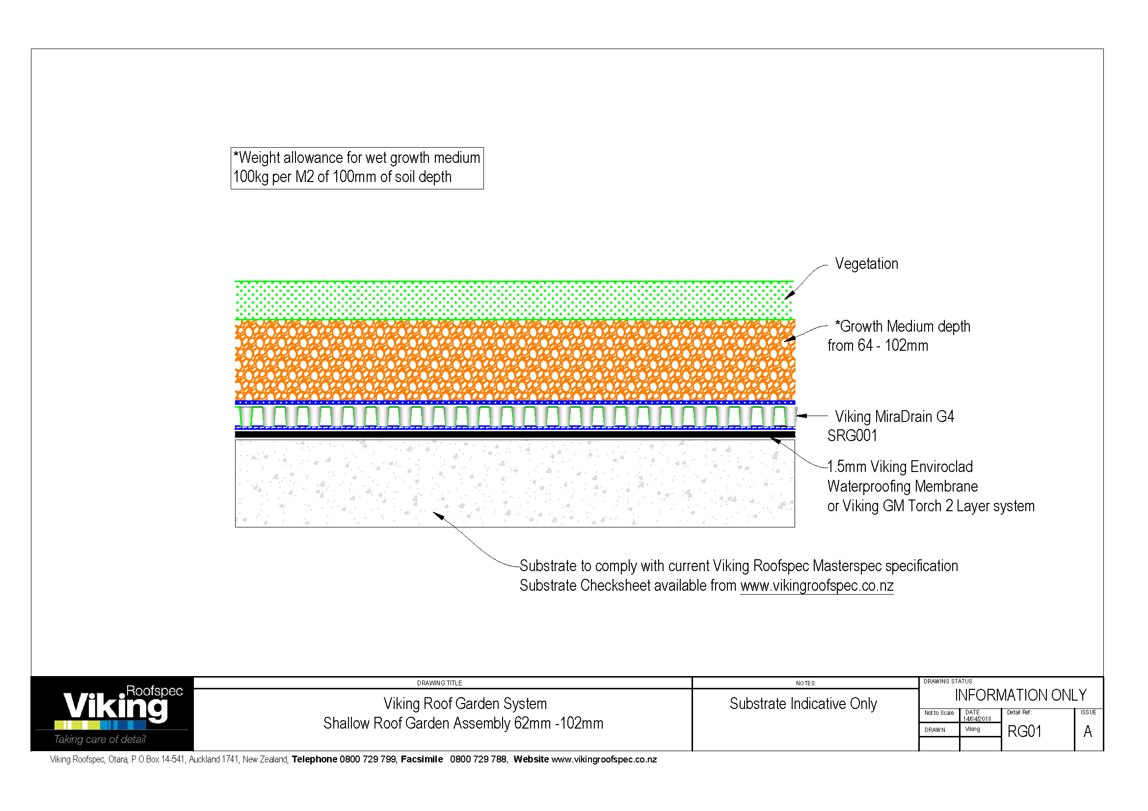 Roof Garden Shallow Assembly RG01