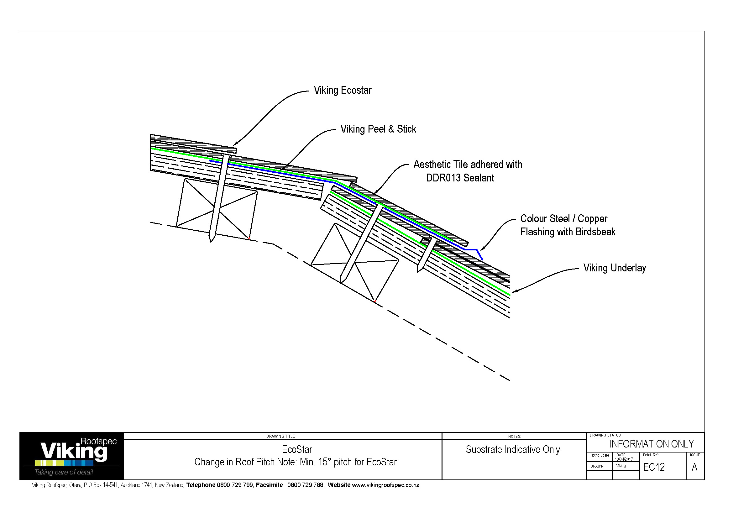 Change to Pitch EC12