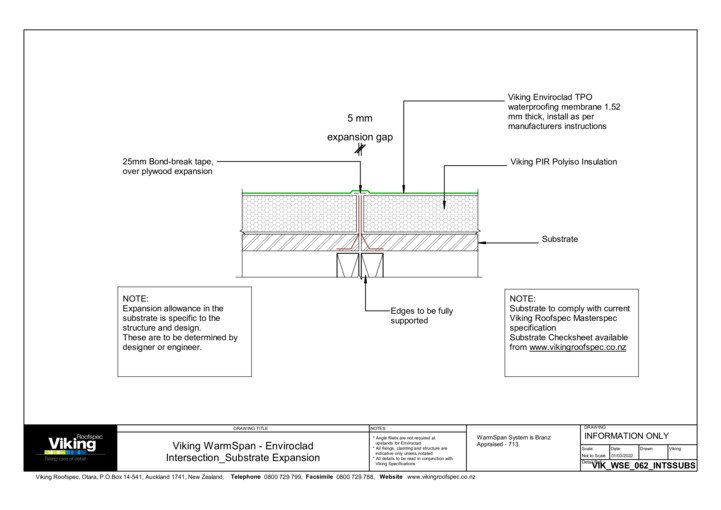 Intersection - Substrate Expansion 062
