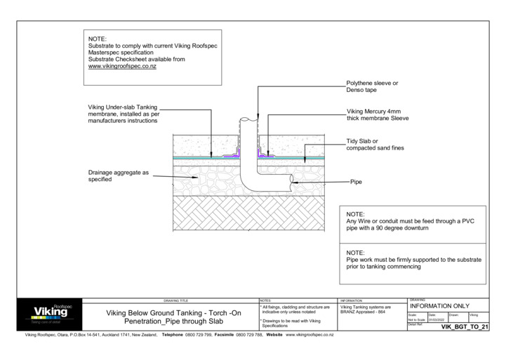 Pipe through Slab 21