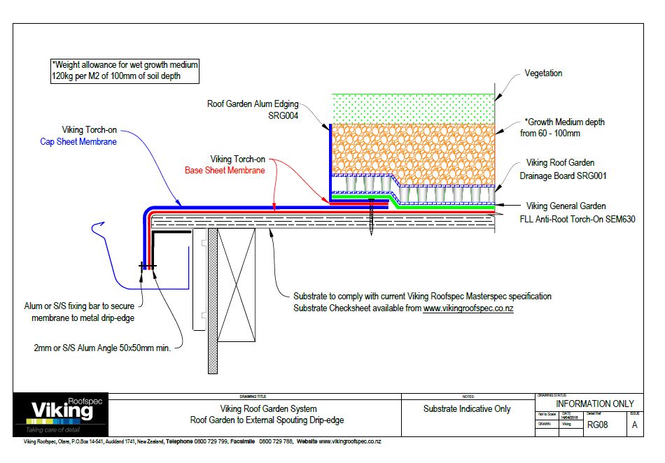 Roof Garden to External Spouting Drip-Edge RG08