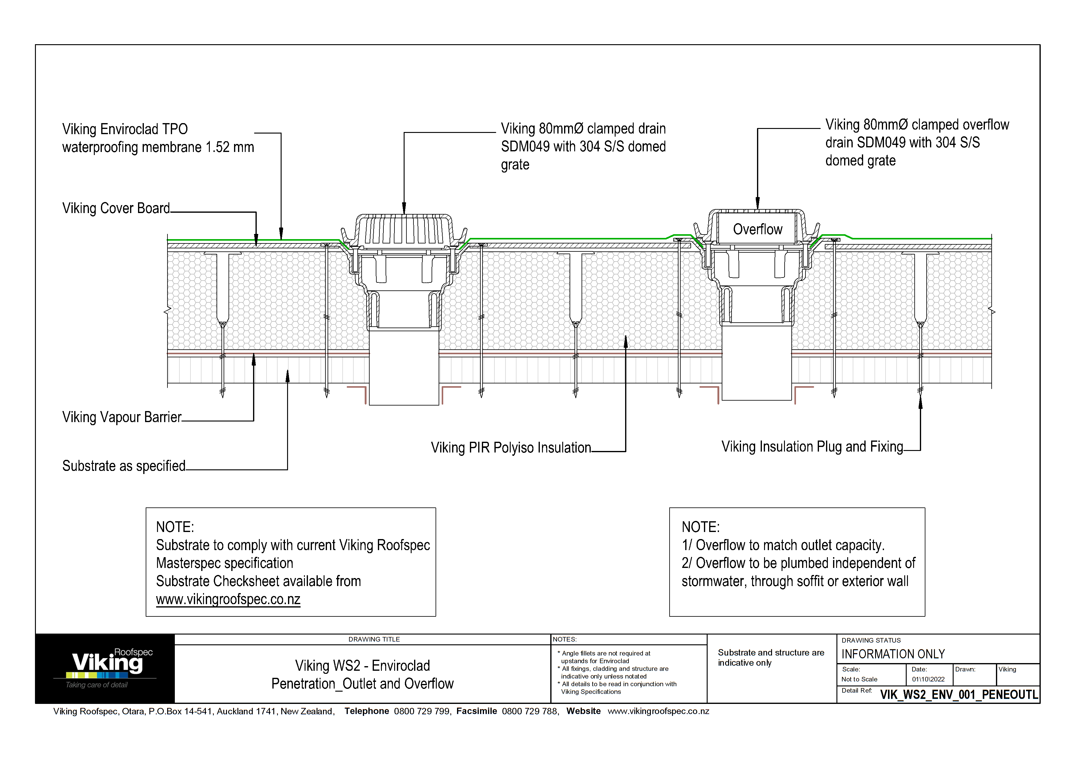 Outlet and Overflow 001