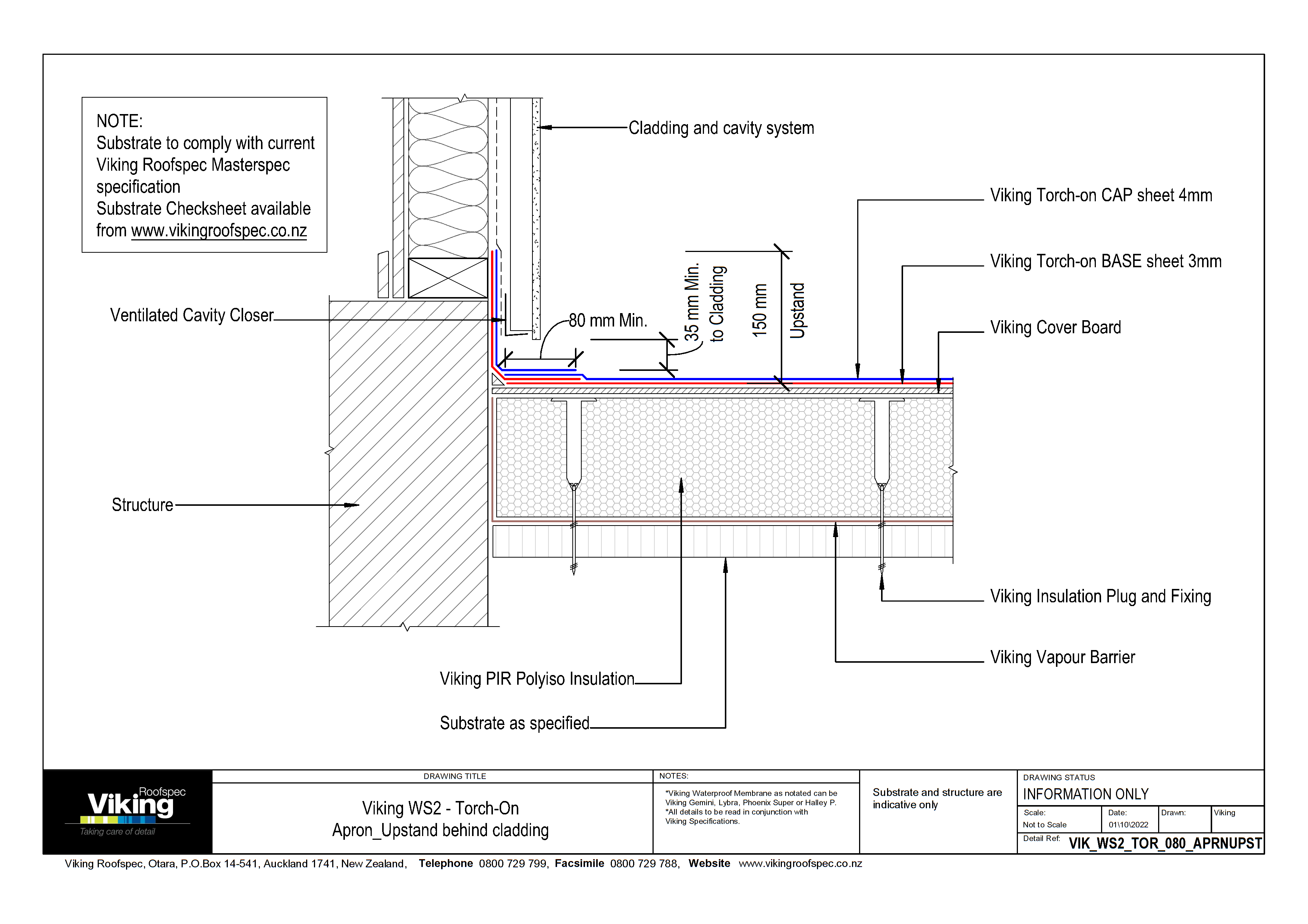 Apron Upstand behind Cladding 080