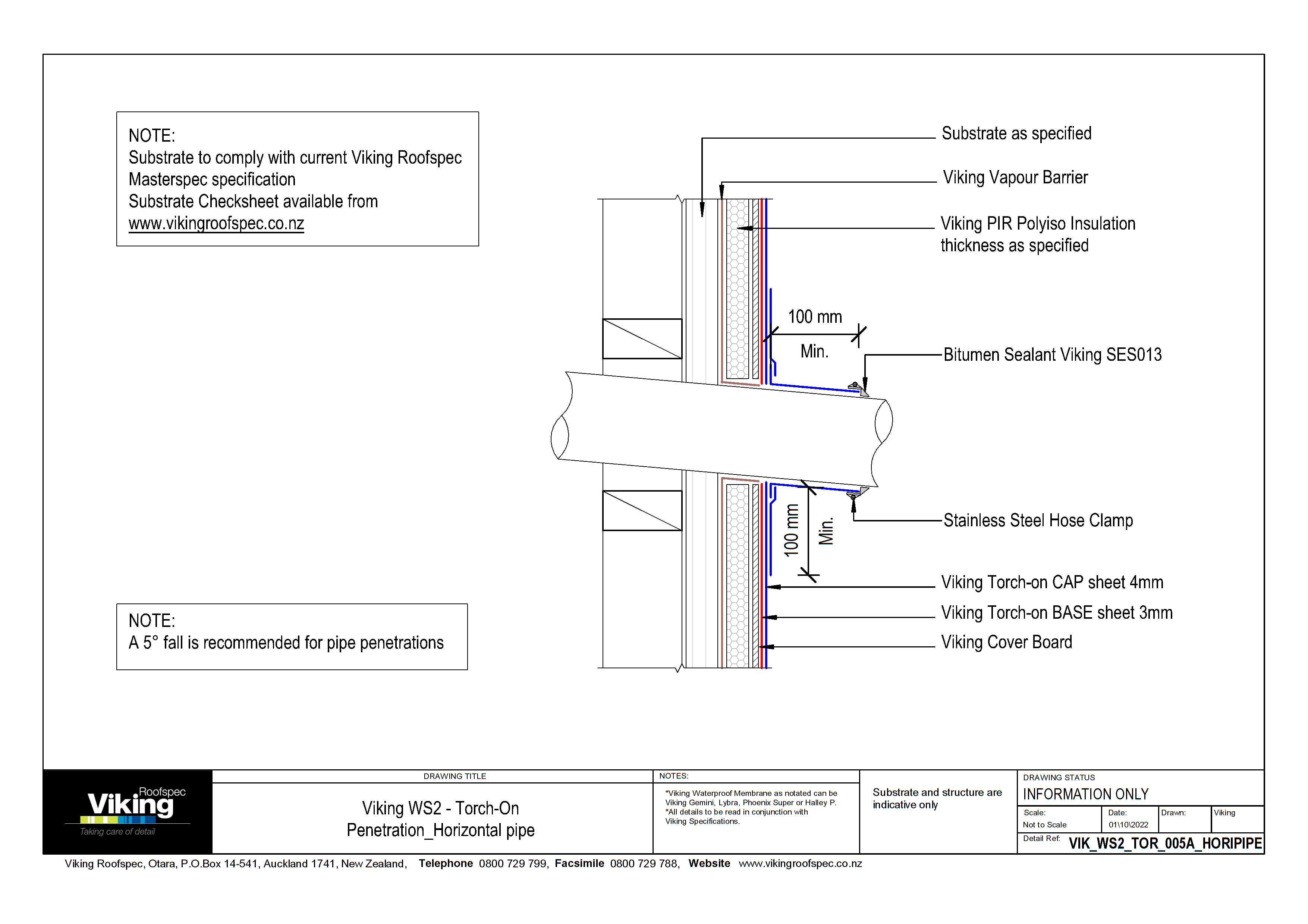 Horizontal Ducting Pipe 006a