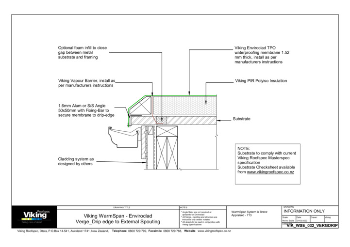 Drip Edge to External Spouting 032