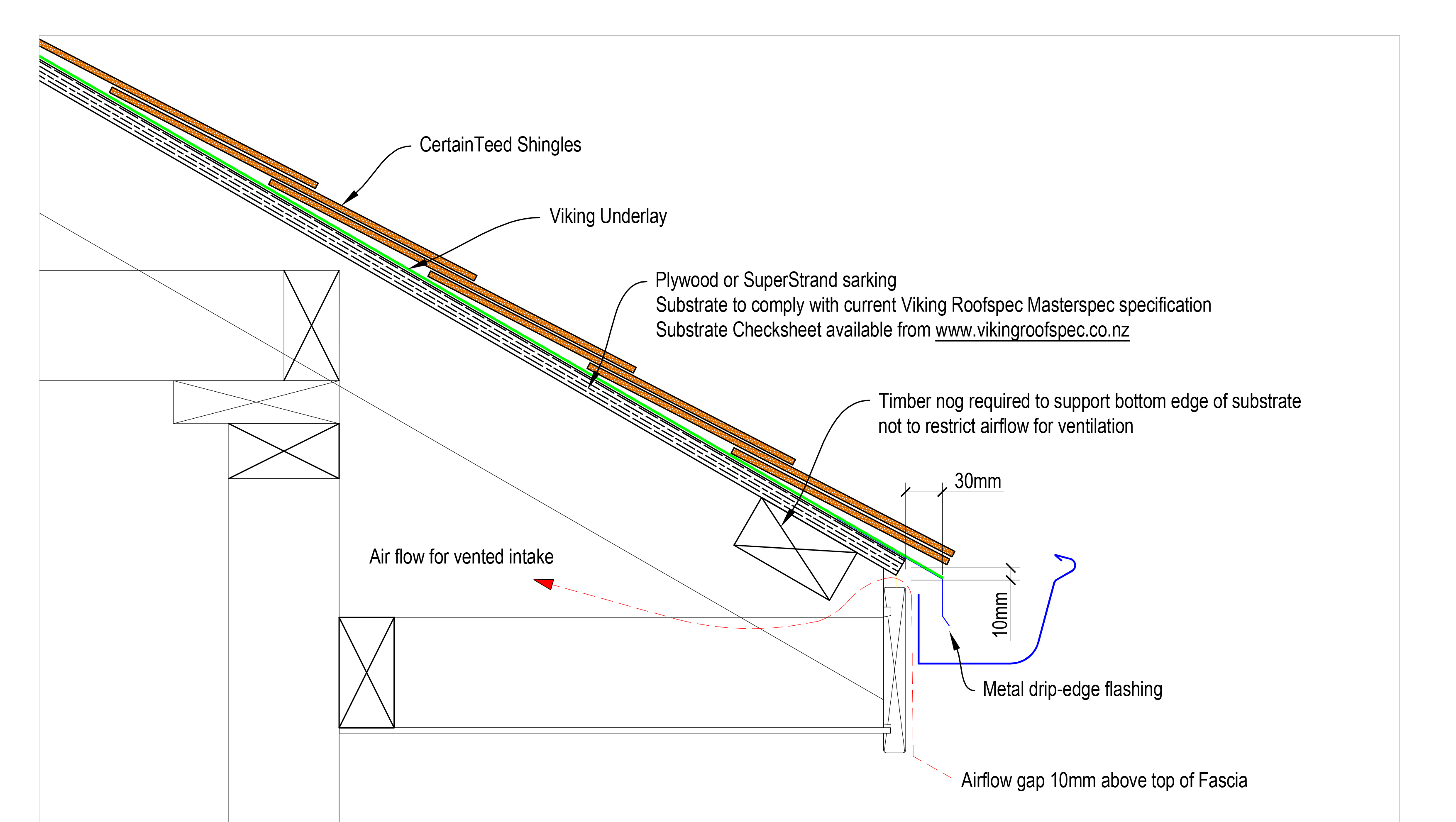 Vented Drip Edge CT01