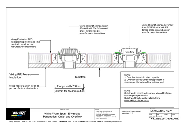 Outlet to Overflow 001