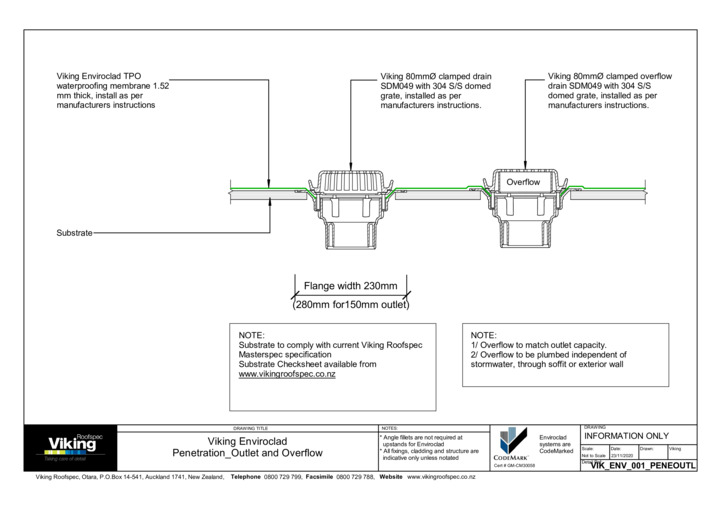Outlet to Overflow 001