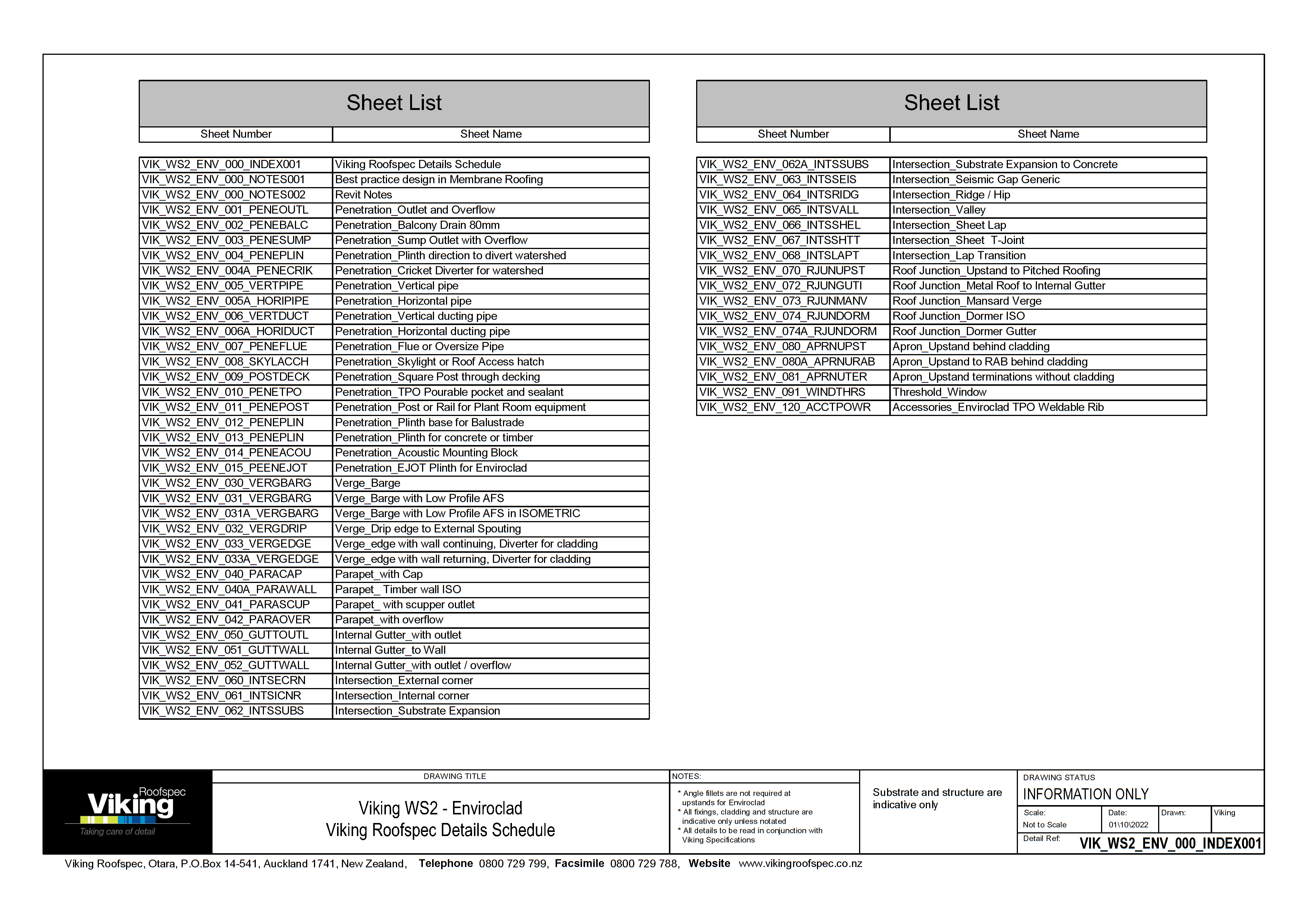 WarmSpan² w Enviroclad Details - Full Set
