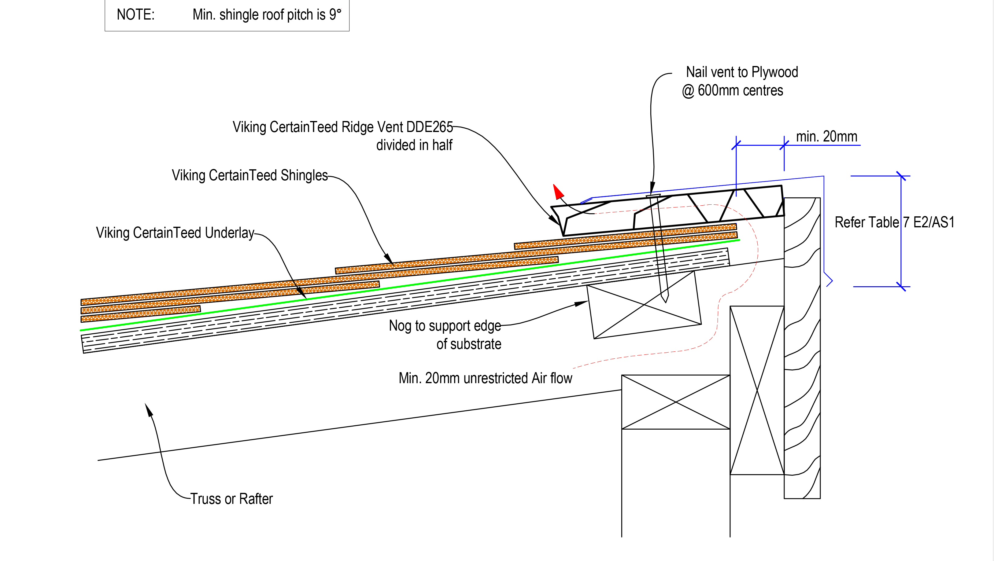 Vented Monopitch Ridge CT03