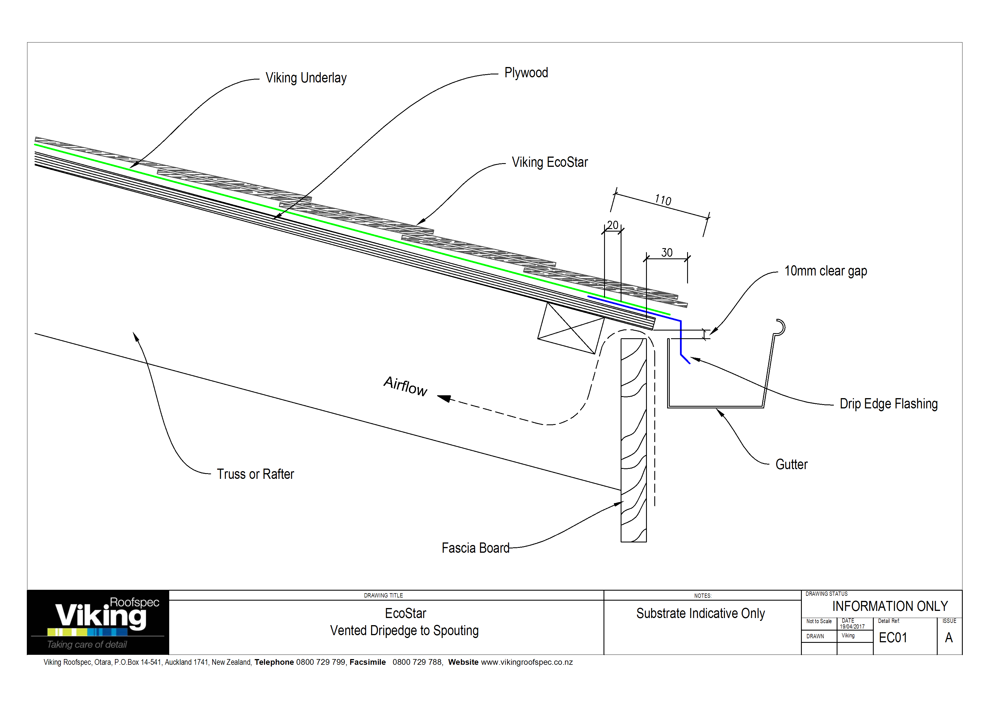 EcoStar Details - Full Set