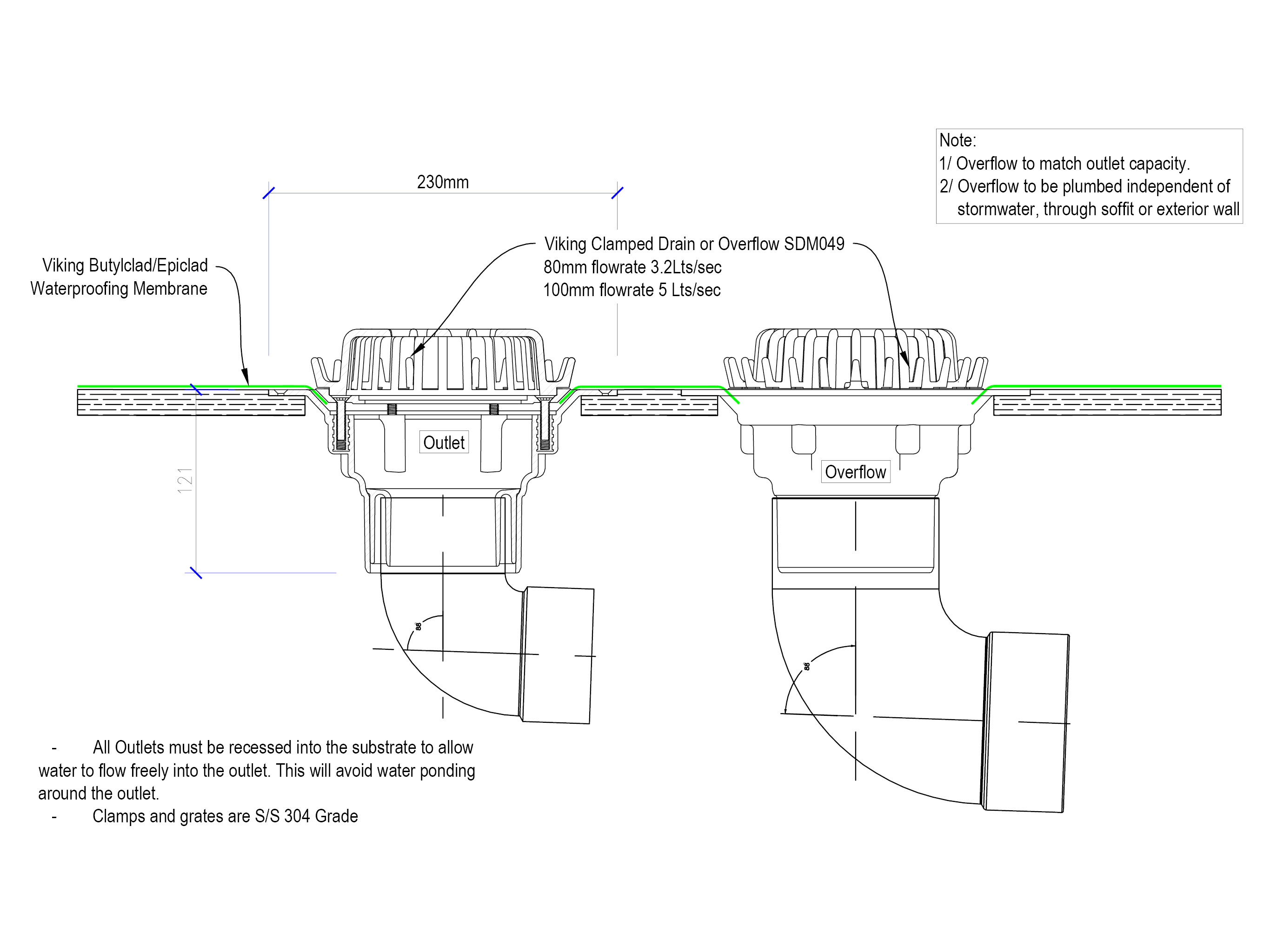 Outlet Overflow BE02