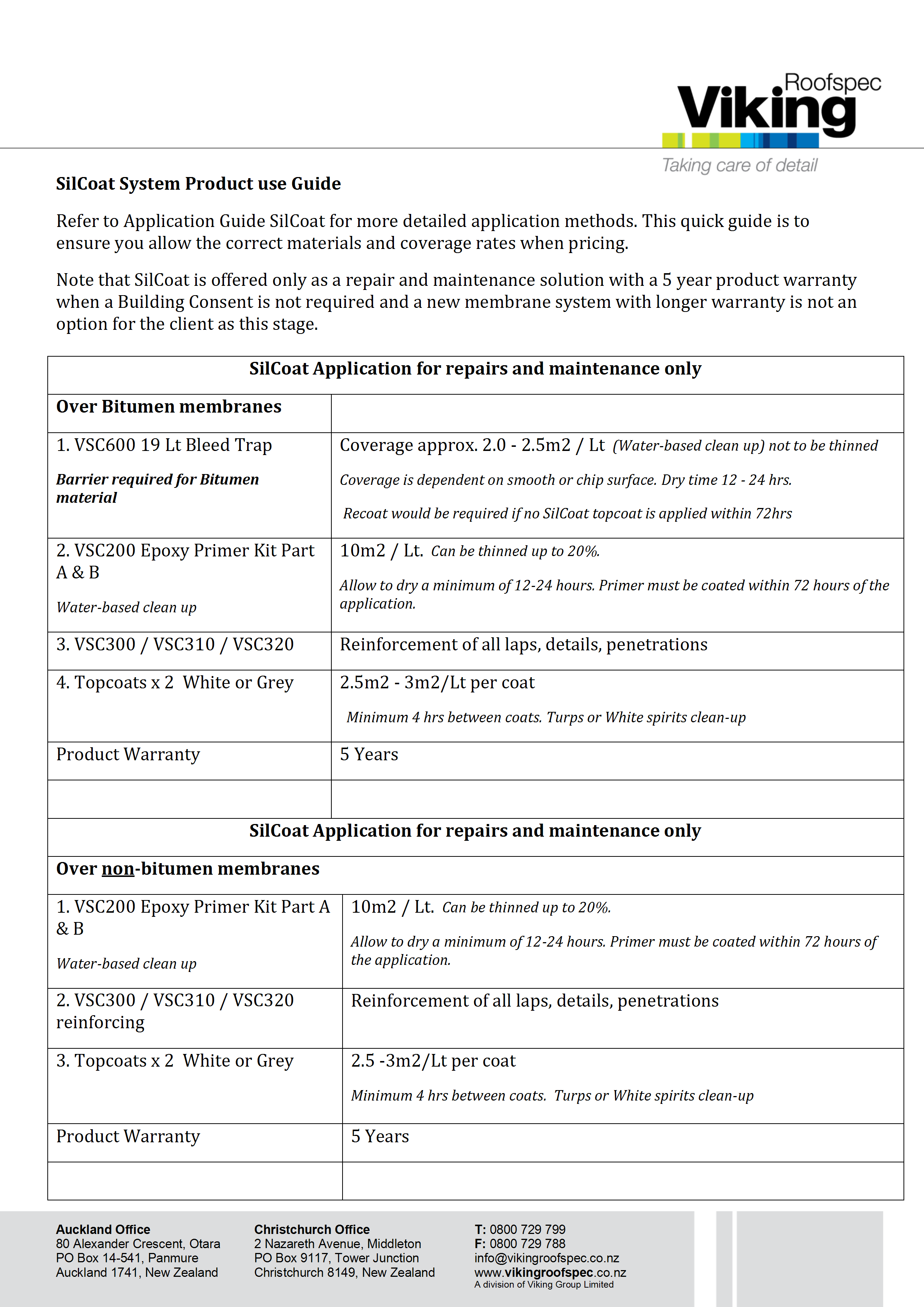 SilCoat System User Guide