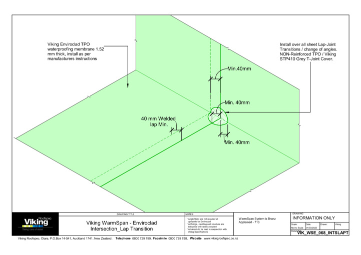 Intersection - Lap Transition 068
