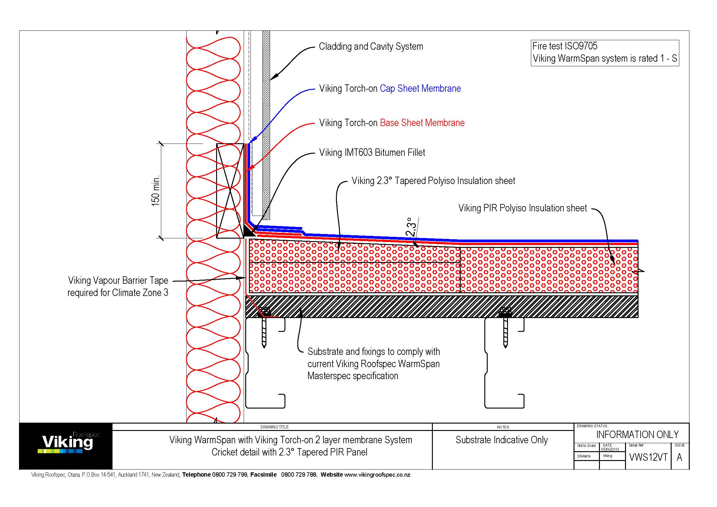 Cricket w Tapered PIR Panel 012