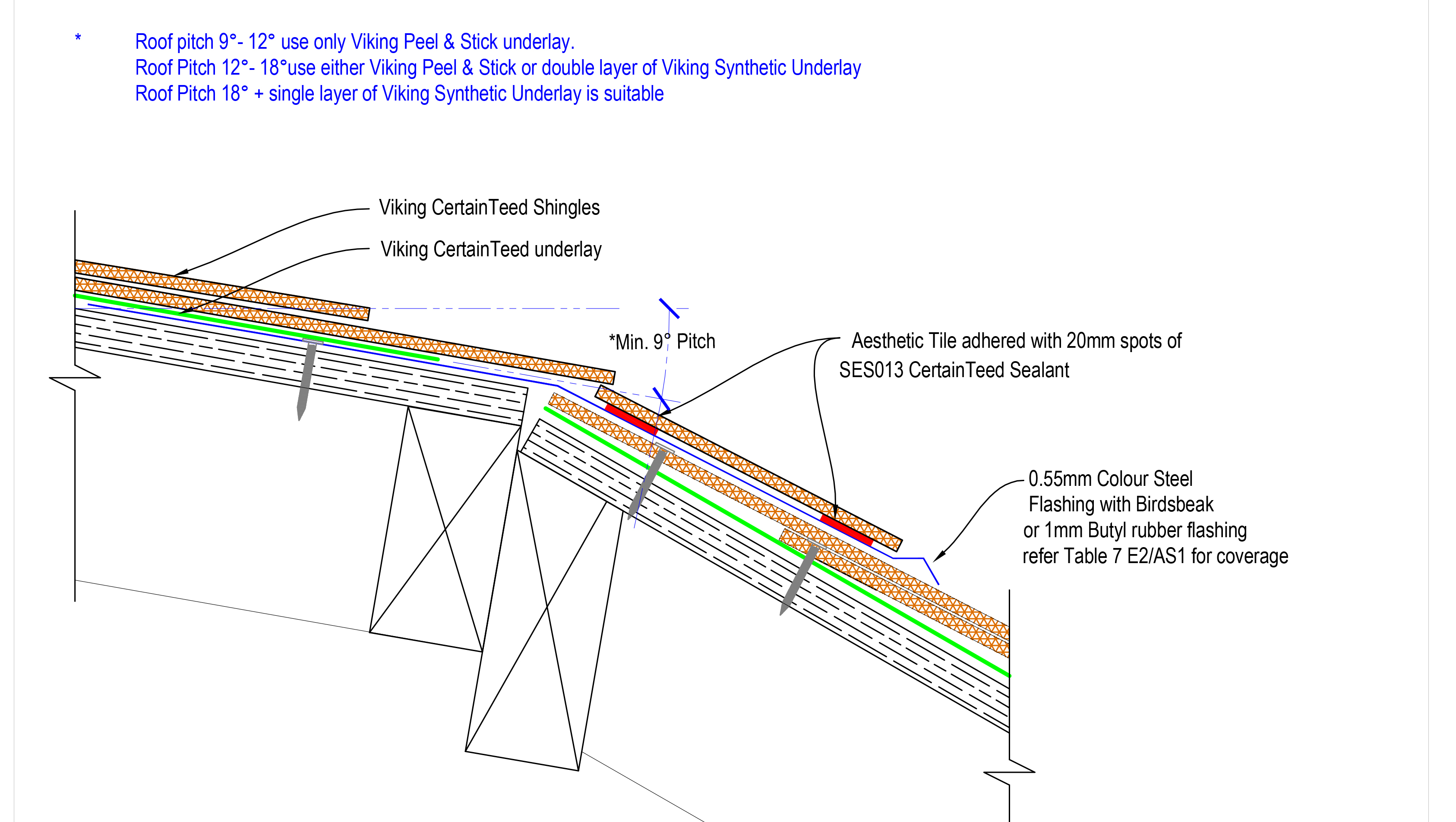 Change In Pitch CT18