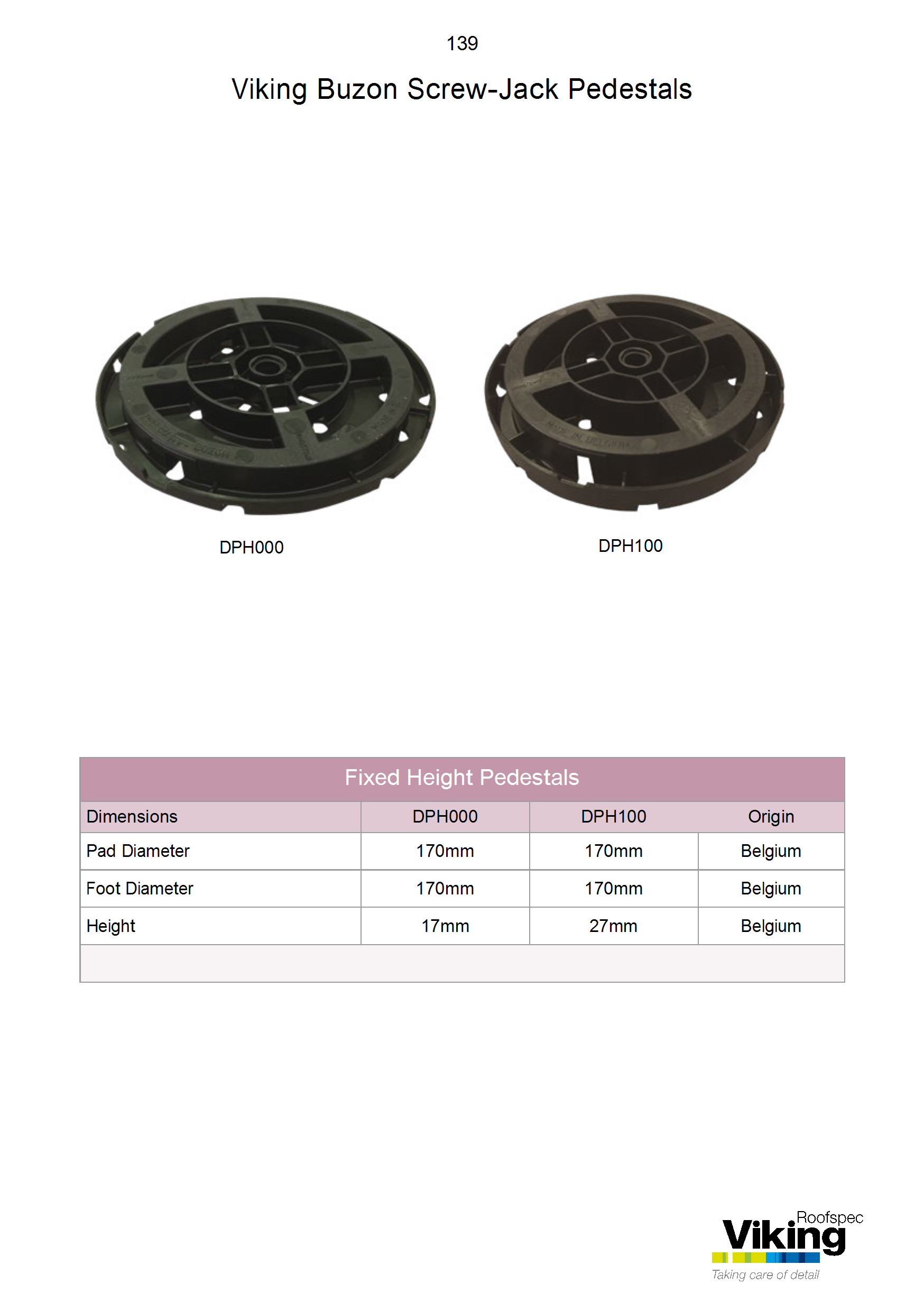 Buzon Accessory Guide