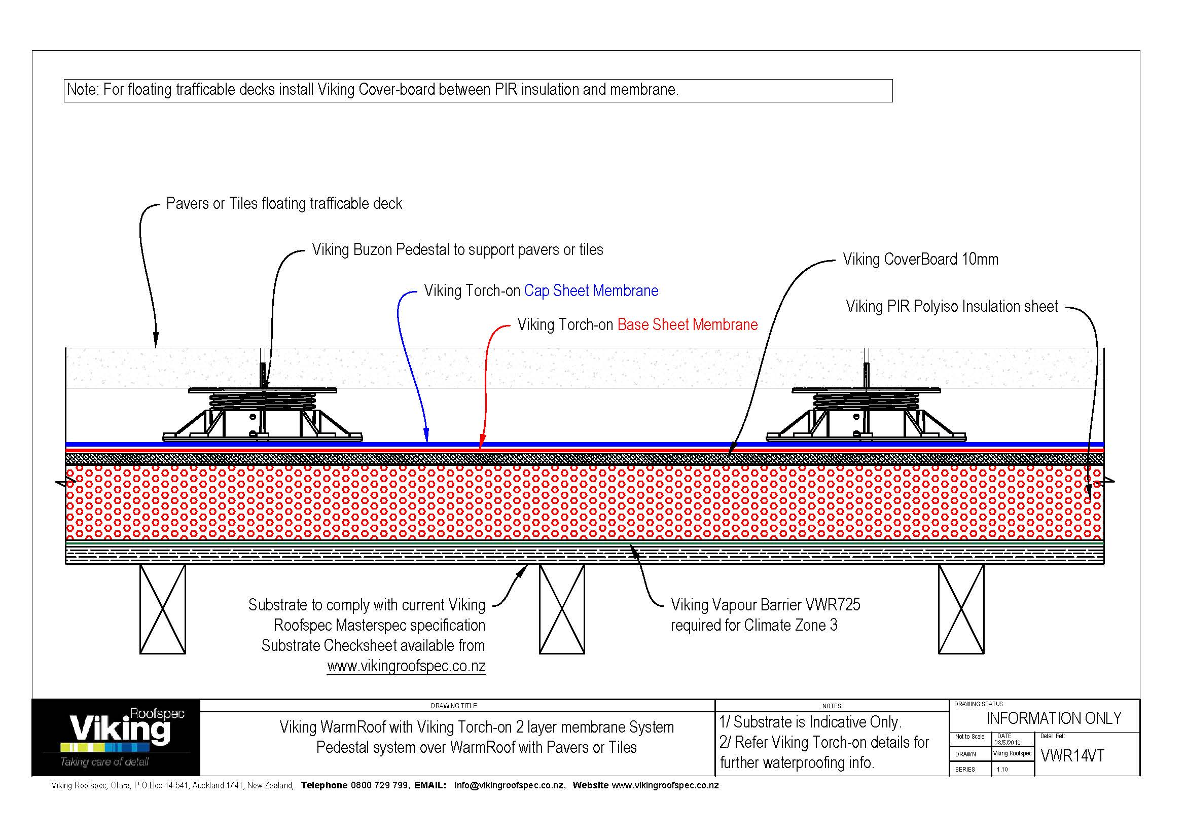 Pedestal w Pavers or Tiles 14