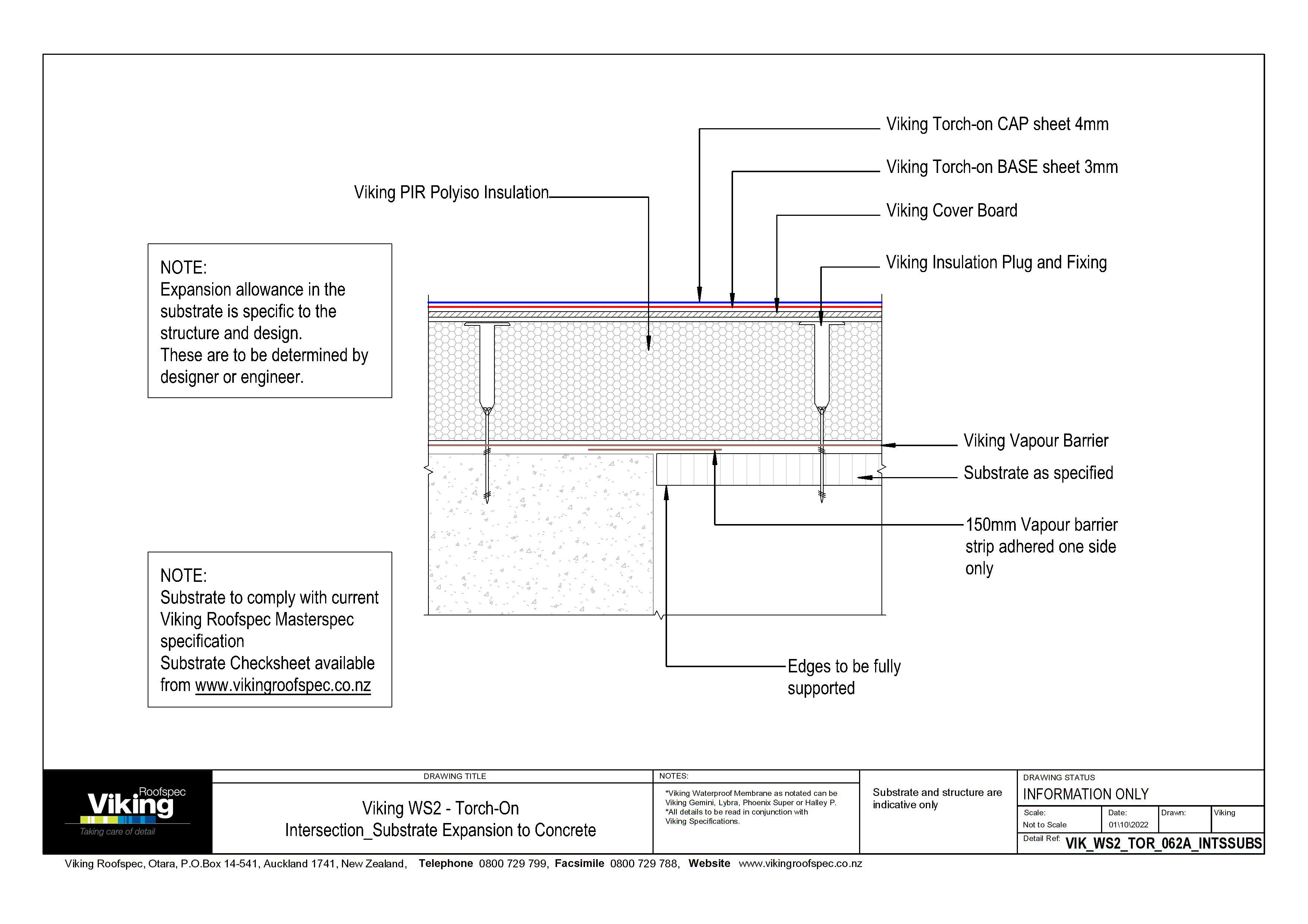 Intersection - Substrate Expansion to Concrete 062a