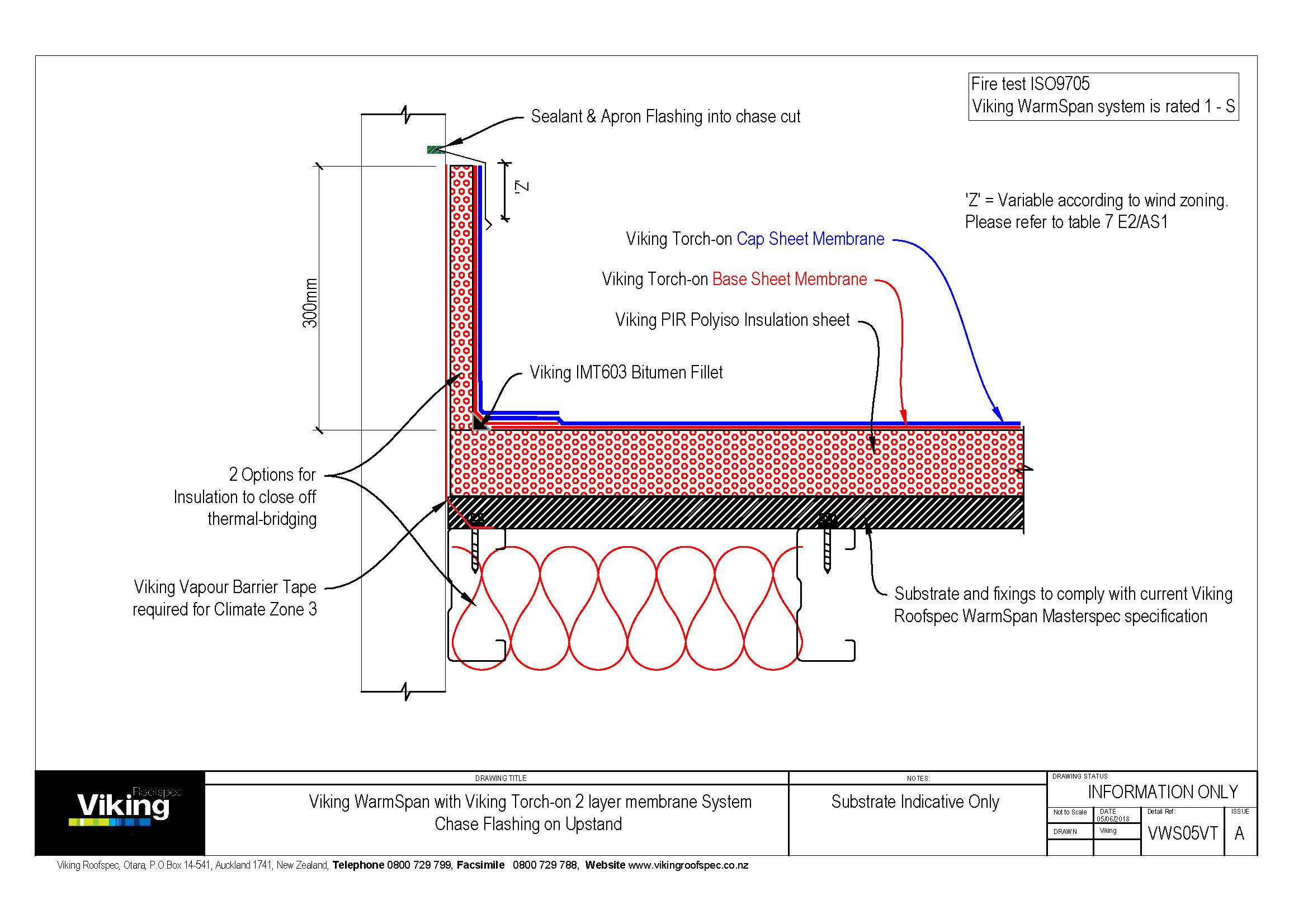 Chase Termination 05 