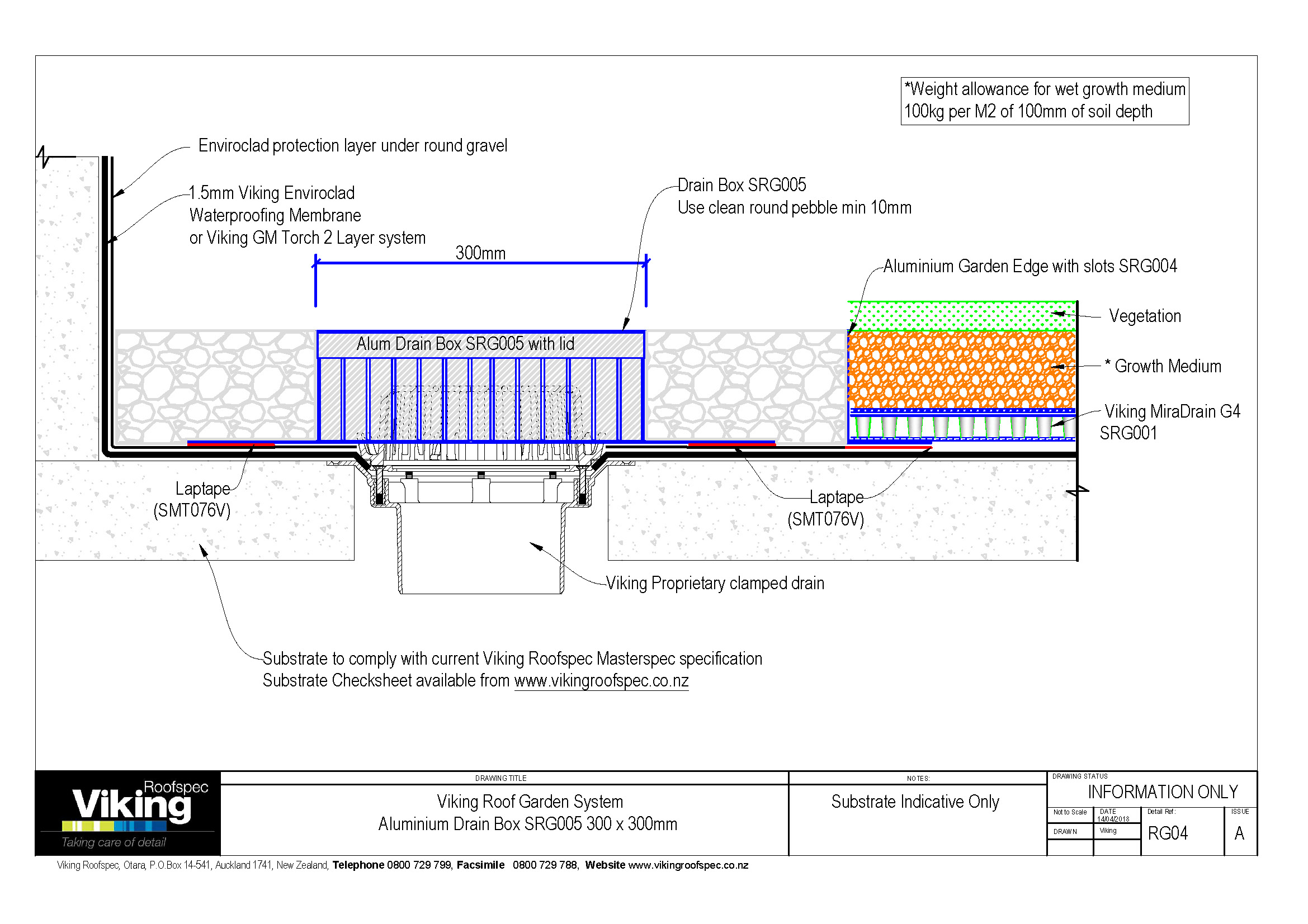 Roof Garden Drainage Box RG04
