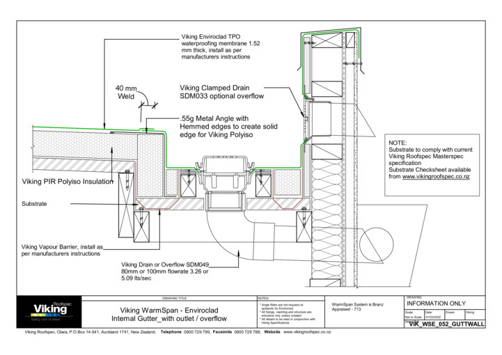 Internal Gutter with Outlet / Overflow 052