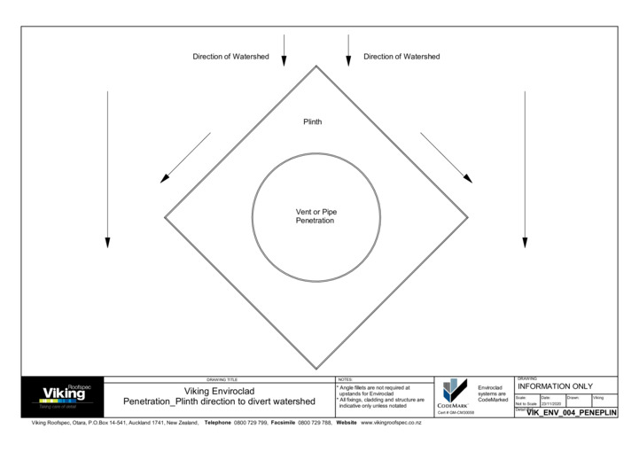 Plinth Direction to Divert Watershed 004