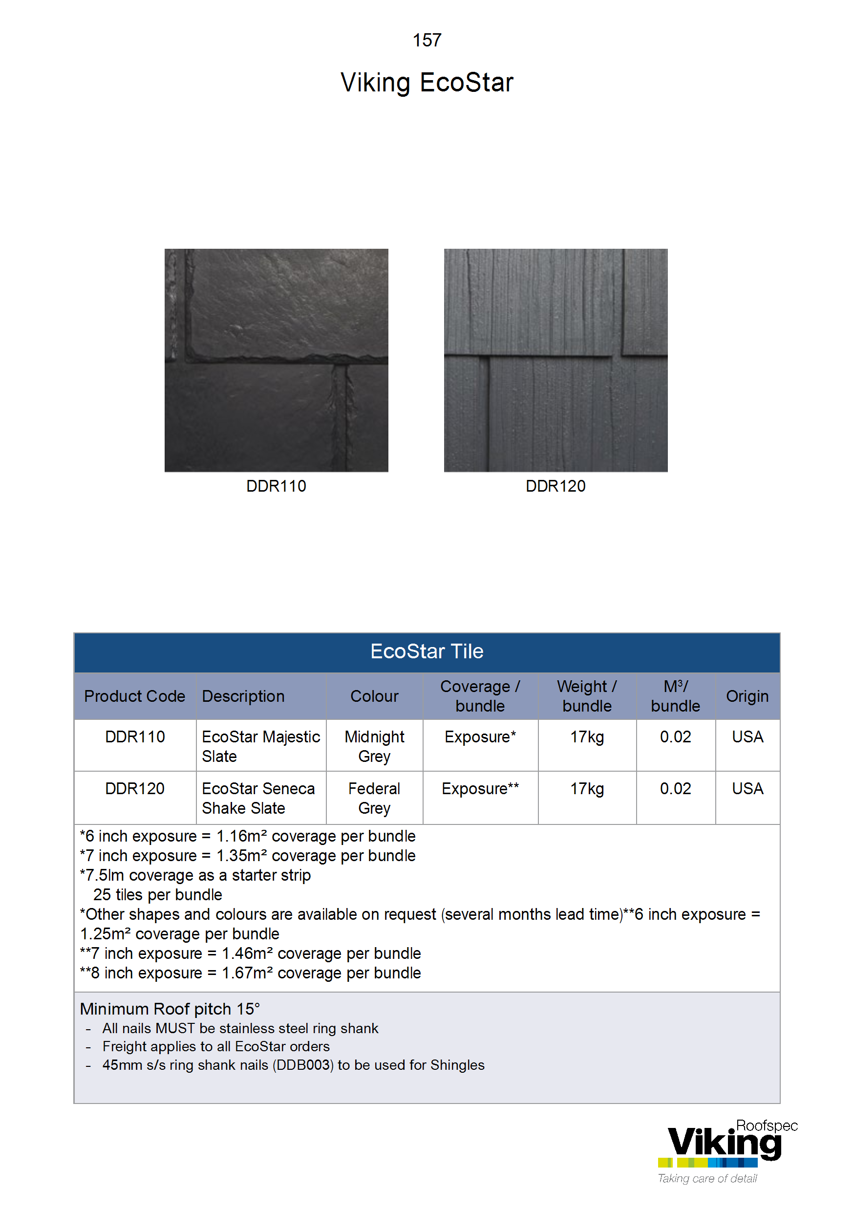 EcoStar Accessory Guide