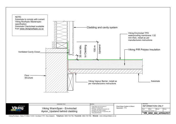 Apron Upstand behind Cladding 080