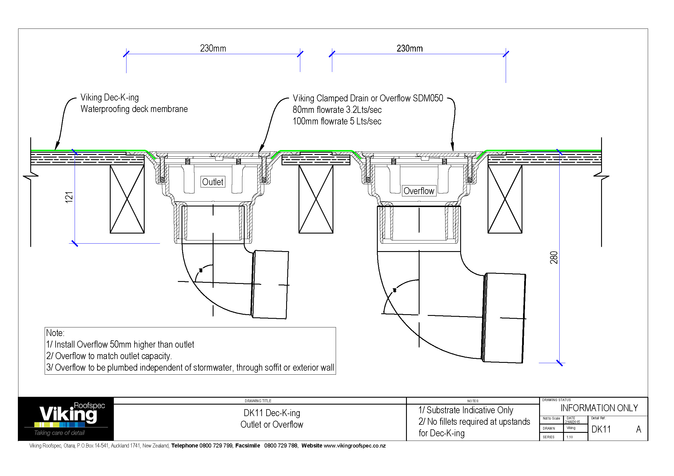 Outlet and Overflow DK11