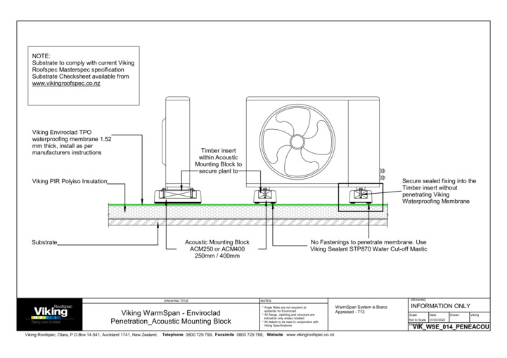 Acoustic Mounting Block 014