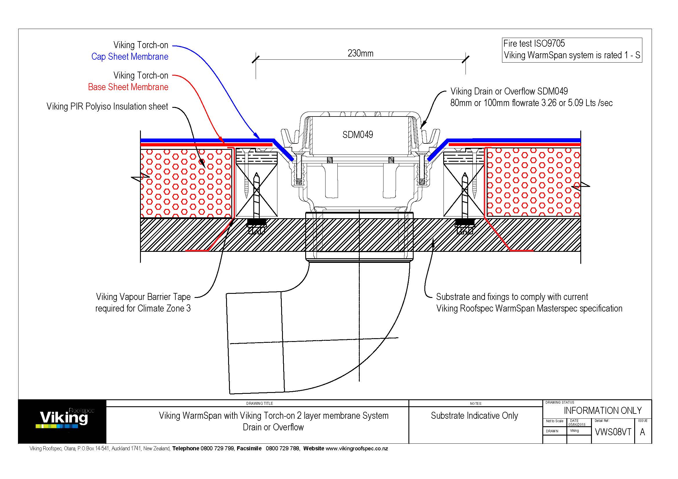 Outlet or Overflow 08