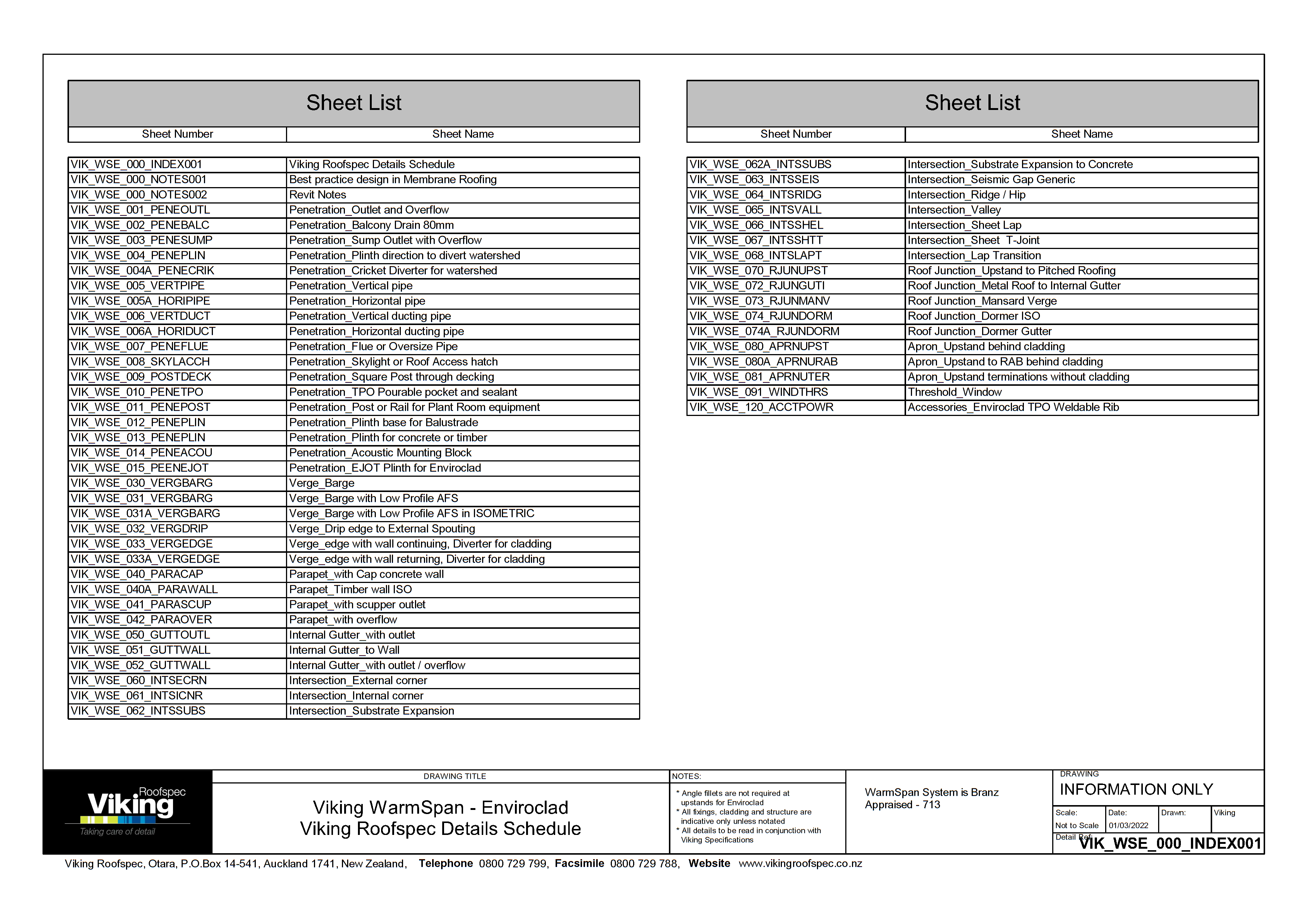 Enviroclad Details - Full Set