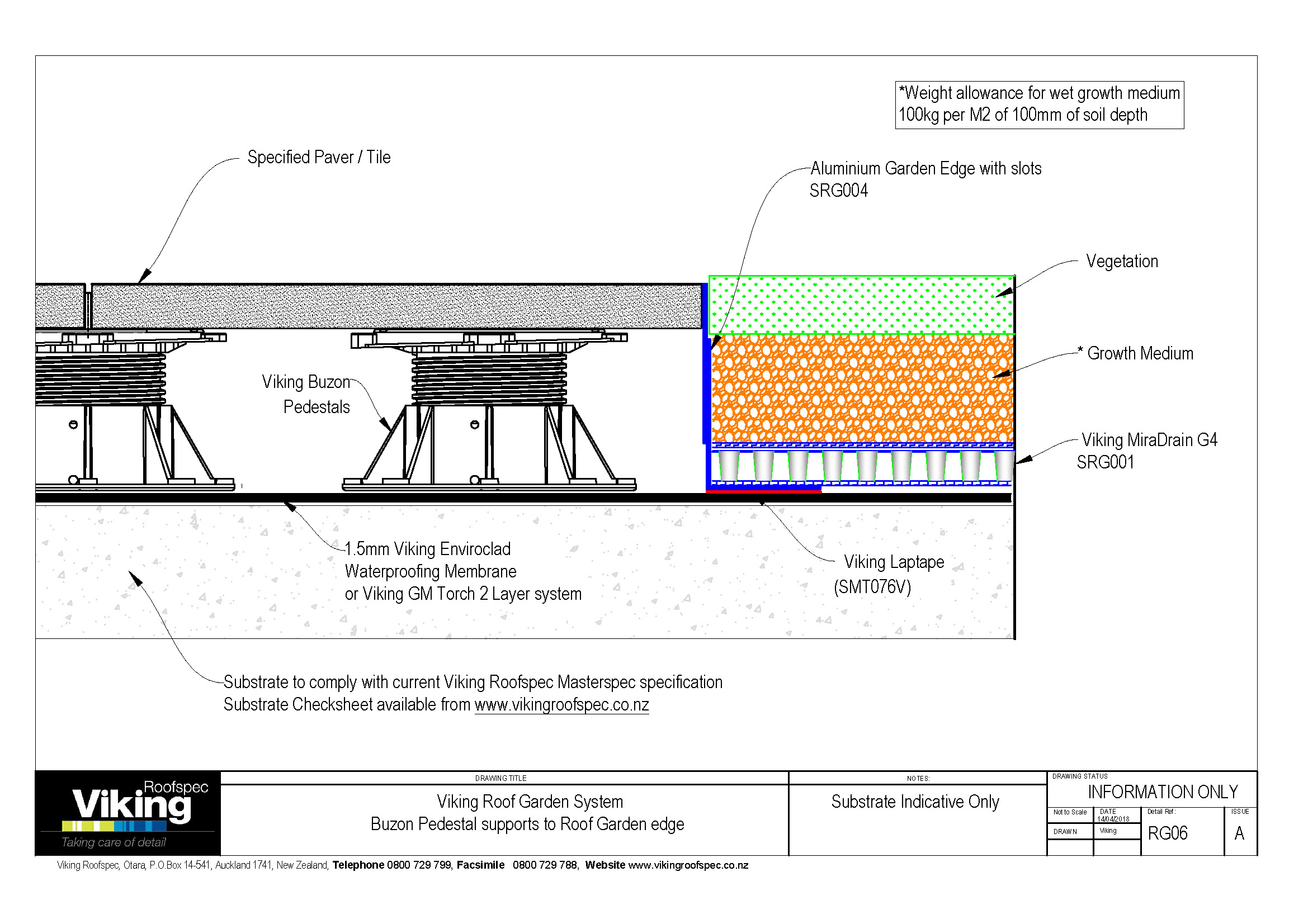 Roof Garden Edge to Pavers RG06