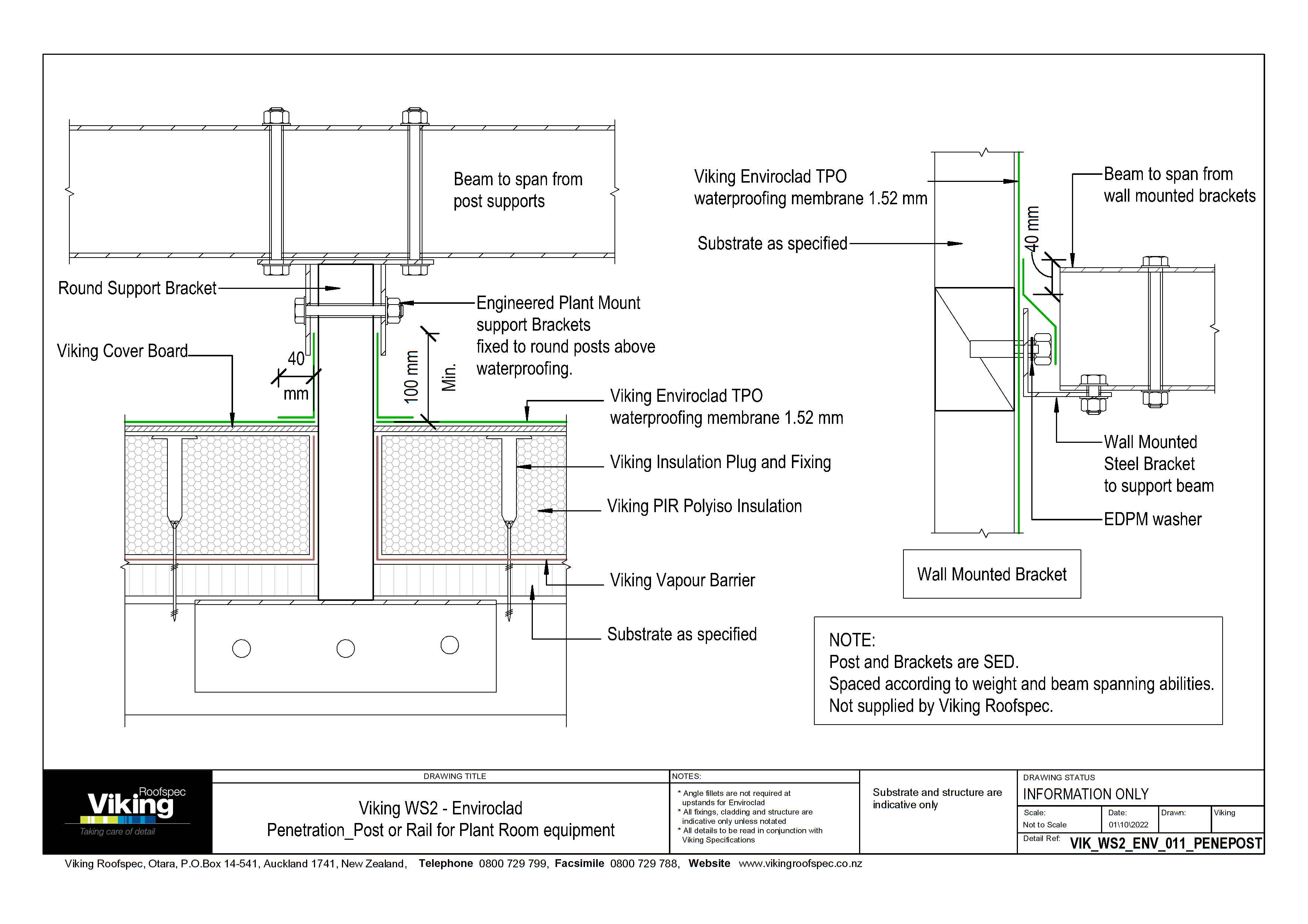 Post or Rail for Plant Room Equipment 011