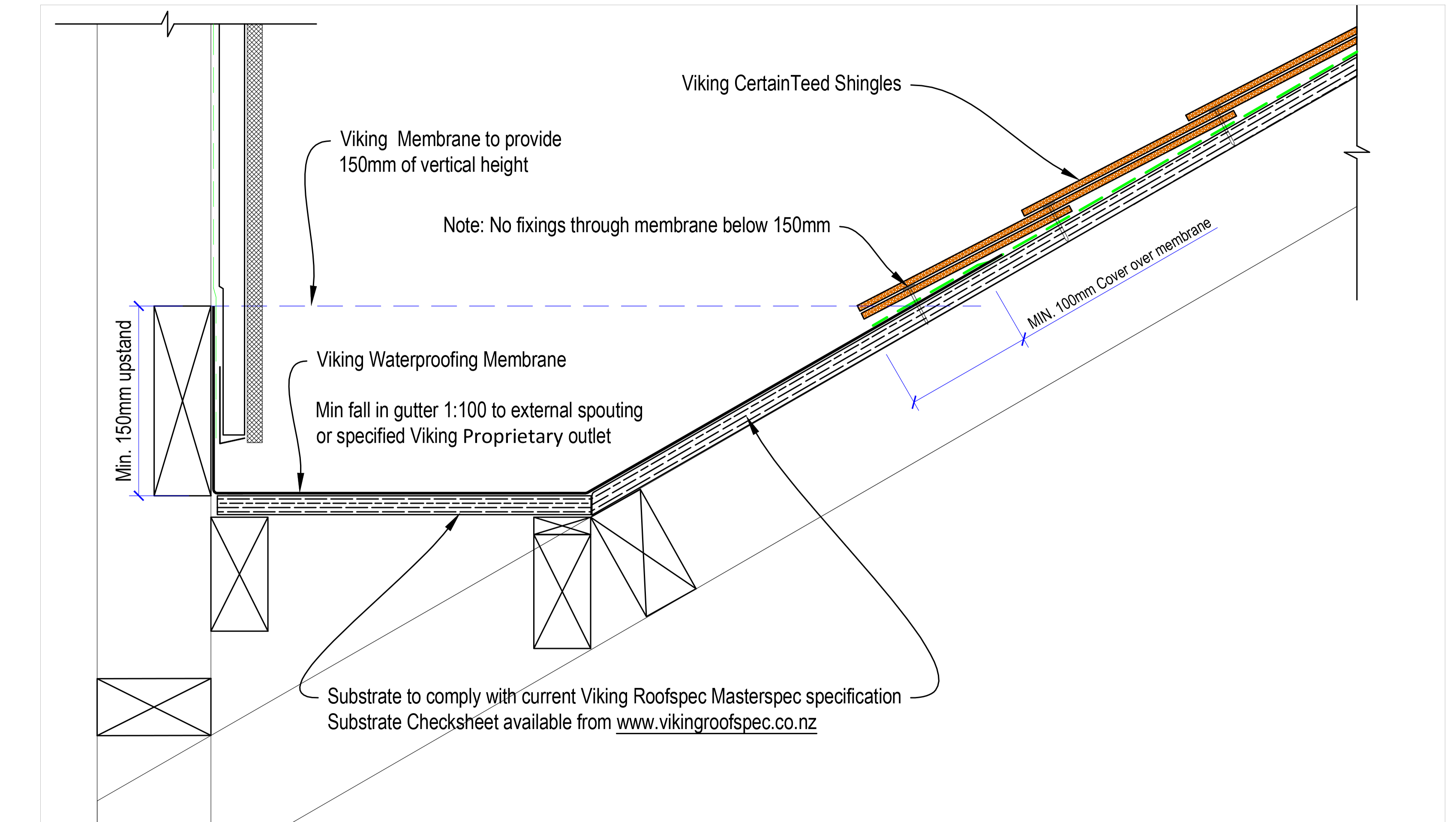Internal Gutter CT20