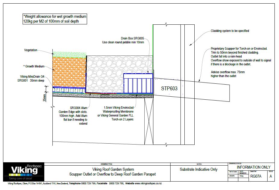 Roof Garden Scupper Outlet or Overflow to Deep Roof Garden Parapet RG07a