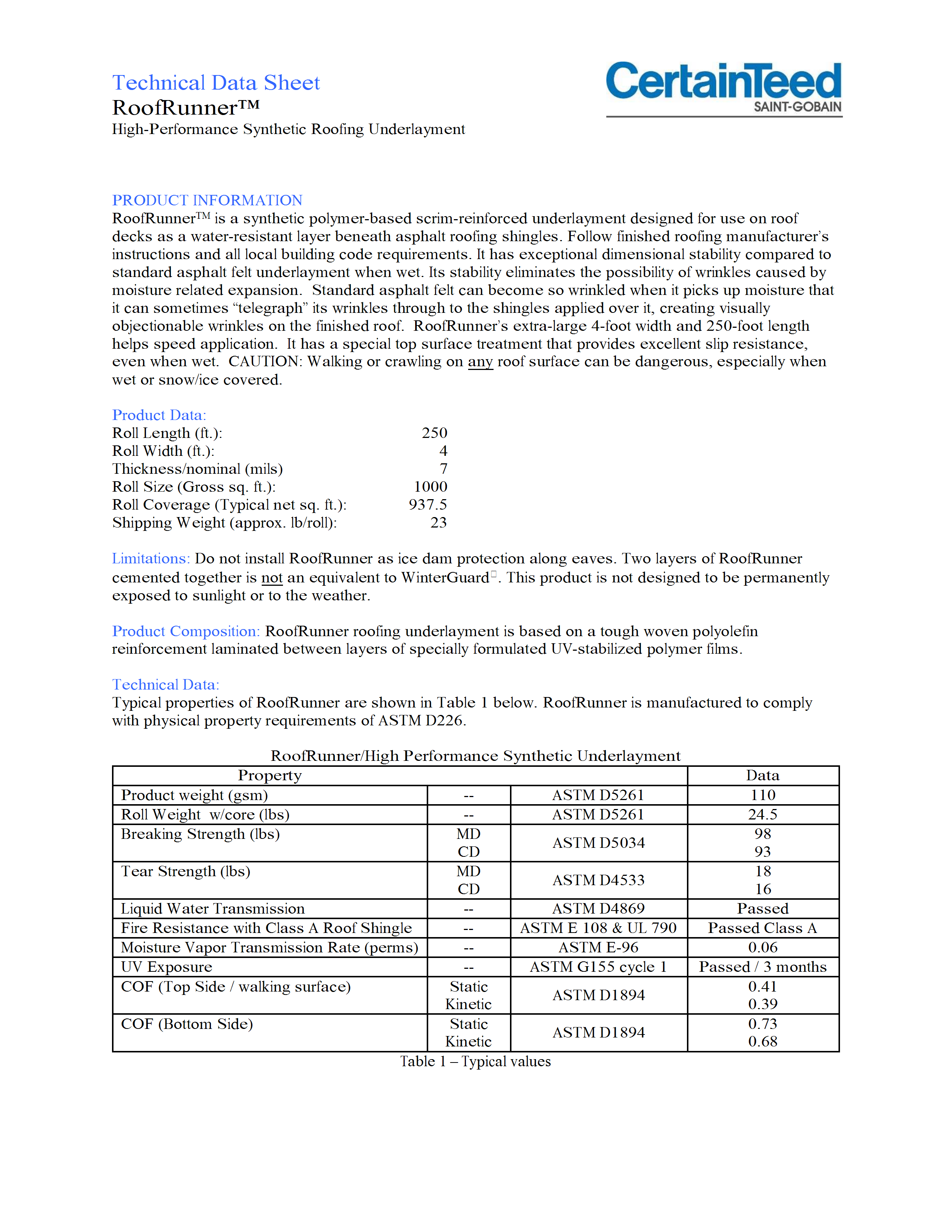 RoofRunner Underlay Technical Information