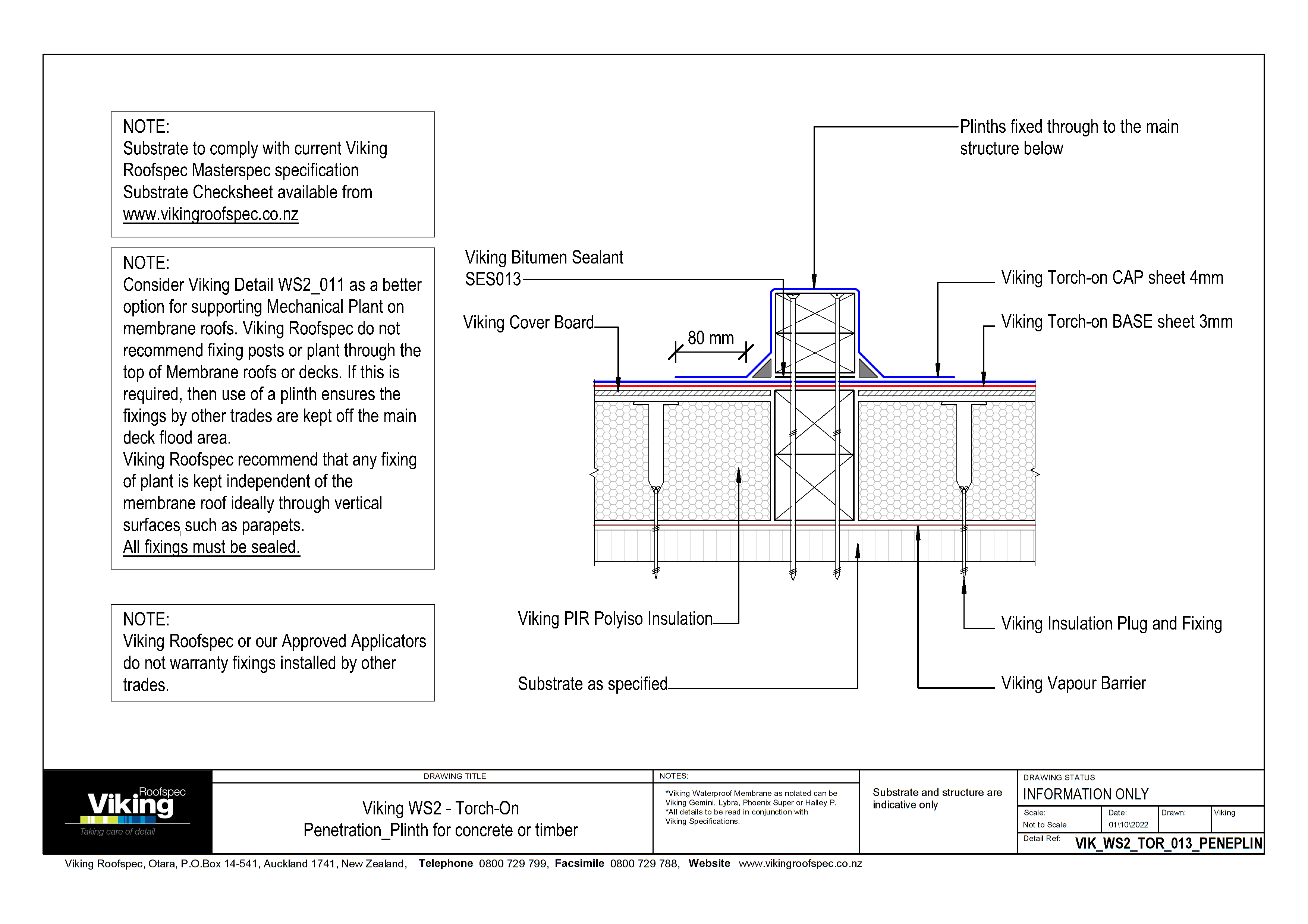 Plinth for Concrete or Timber 013