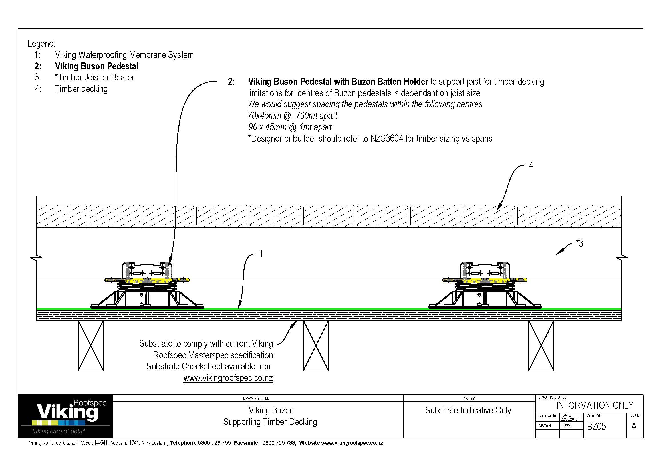 Buzon Supporting Timber Decking BZ05